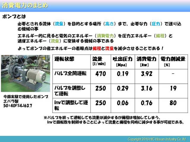 HICニュース