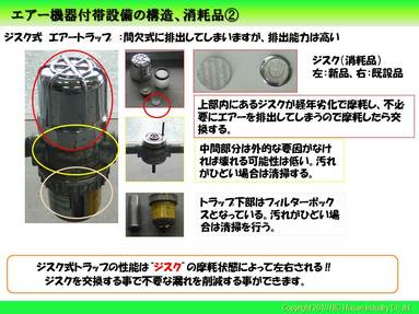 3つ目は照明についてです。従来の蛍光灯や水銀灯からLEDに移行する事によって使用するエネルギーを削減できることは、ほとんどの方がご存知の事ですが、必要照度は時間や天候、季節によって様々です。従来この&ldquo;明るさを適正に保つ&rdquo;事が出来ていませんでした。照明もまた、明るさ＝エネルギーを適正に保ちLEDの特徴である長寿命を最大限に生かす事も&ldquo;LOHAS&rdquo;と言えるのではないでしょうか。 
 
