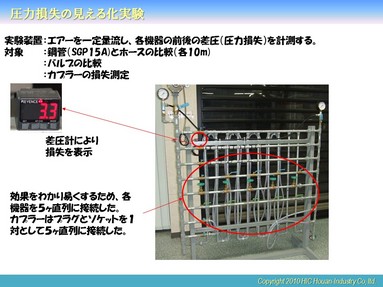 第12回　実機実演を振り返る