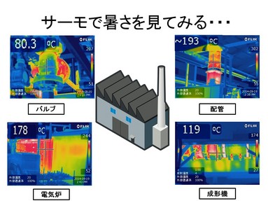   クリックにて拡大（以下同）   
 
 
保温で対策すると温度は下がりますが、でもかなりまだ暑いです。 
