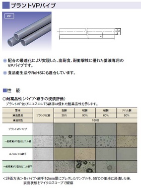 薬品に強い塩ビ配管の紹介