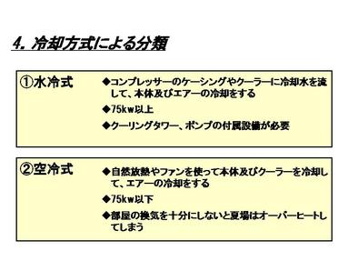 一言で「コンプレッサー」と言い表していますが、これだけたくさんの種類が存在します。 
皆様のコンプレッサーは何を使用されているか、ご存知ですか？ 
それぞれに長所短所が存在します。また、コンプレッサーの設置においては様々な条件があります。 
「こんな問題で困っている」そんなお悩みがあれば一度当社へご相談ください。 
お客様の現場に沿った対応策をご提案いたします！ 
 
 
 
  ◎当社としてのオススメ◎    （設備工事業者としての視点です  ）  ************  
　 ◇設置場所：なるべく専用コンプレッサー室がよい。　 
　　&rarr;工場内ではチリ、ホコリ、油煙等を吸い込んでしまうため、フィルターの目　　　　 
　　　　詰まりが早くなります。　　　　　　　　　　　　　　　　　 
　  *****************************************************   
 
 
是非当社までご相談頂ければ、お客様の条件に沿った適格なご提案をさせていただきます。 
なお、当社ショールーム「スマートファクトリー」におきましては、実機による省エネ手法のご提案をさせていただいております。 
是非体感してみてください。 
 
最後に、このスマートファクトリーでの実機の様子をご紹介します。 
こちらの動画をご覧ください。 
 
 
   
 
 
次回はコンプレッサーの省エネについて考えていきます。 
 
今回の記事に関して、ご意見・ご質問等ございましたら、 
GKC担当　永井までお気軽にお問い合わせください。 
 
 
　 
 
