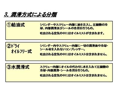 シリーズ第２回　コンプレッサーについて考える（1）