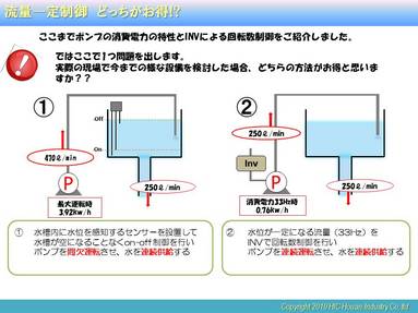 ヒント：よくコマーシャルでありますが車の場合街中の走行（発信・停車を繰り返す）と高速道路（一定速度での運転）での走行ではどちらが燃費が良いと言われていますか？？ 
 
 
答えは来月のメルマガにて説明させていただきます。 
それまでは待てないという方は来る27日（明後日ですが）、弊社スマートファクトリーショールームにてポンプを題材にしたセミナーの開催を予定しています。 
この時、会場で実機を用いて特別展示を開催します。 
またセミナーでは今回の問題を取り上げますので、お時間がある方は是非弊社ショールームまで足をお運びください。 
それでは、また次回をお楽しみに！