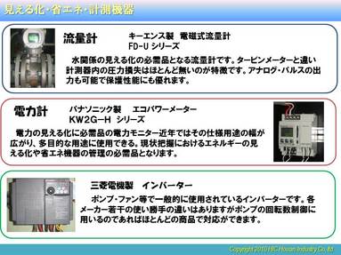  （クリックにて拡大）  
 
弊社では、このような省エネの第1歩といわれる現状把握を行うための計測器も扱っておりますので、お気軽に担当までお申し付けください。 
 
いかがでしたでしょうか。 
近年ではインターネットの普及により省エネ手法の情報が簡単に手に入る時代になってきました。しかしながら、数ある&ldquo;省エネ手法&rdquo;で必ず効果の出る手法はなかなか少なく、ある設備では効果が出るが、別の設備では効果が全くでないなど簡単にはいかない場合が多くあります。我々も&ldquo;省エネ手法&rdquo;は知恵と工夫だと考えております。 
今後も固定観念にとらわれず、いろいろな観点からご提案ができるように努力して参ります。 
 
 
さて、今回まで3回にわたりお話ししてきましたポンプの省エネ手法ですが、省エネに取り組む前にやはりポンプの事を知らなければならないということで、弊社ではこの春より定期的に、  &ldquo;ポンプトレーニングコー  ス&rdquo;  を開催することとなりました。 
&ldquo;理論&rdquo;より&rdquo;実践&rdquo;と弊社では考えていますので、カリキュラムでは実地の時間を中心に、頭ではなくできれば体で覚えていただく &ldquo;見て、触って、体感する&rdquo; をモットーに企画した  若手保全マン や 省エネマン に最  適な内容の講演会 となります。興味のある方は弊社勉強会担当までお問い合わせください。