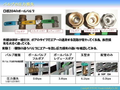 コンプレッサーから実際使用する機械までたくさんのバルブを経由しますのでできるだけ損失の小さいバルブを使用するのが大切になってきます。 
 
続いてはカプラーです。機器周辺で非常に多く用いられているカプラーですが、便利な反面圧力損失が大きいのが特徴となります。この問題となっている圧力損失の少ないカプラーの紹介となります。 
